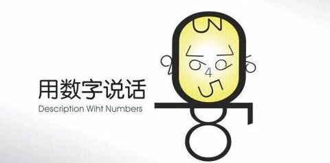 【數(shù)字說儀表】我國新批準啟用35項國家計量基準