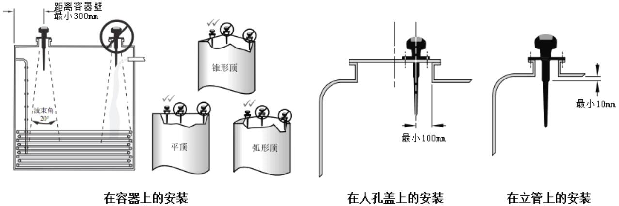 計為Rada-11低頻脈沖雷達物位計安裝圖