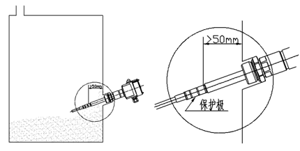 超高溫射頻導納料位開關(guān)安裝注意事項