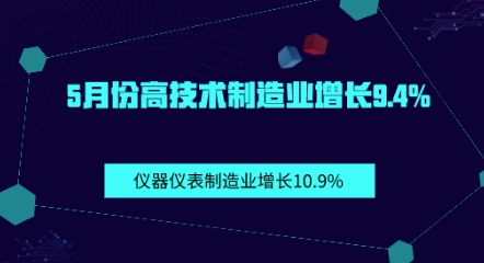 2019年5月份儀器儀表制造業(yè)投資增長10.9%