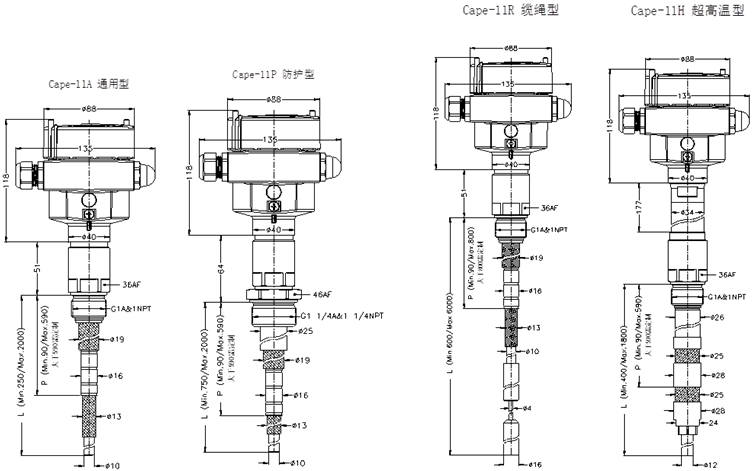 計為射頻導納料位開關(guān)的型號、規(guī)格和參數(shù)