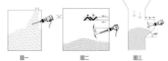 振棒料位開關(guān)在易粘附和靜電吸附等工況下的測(cè)量解決方案